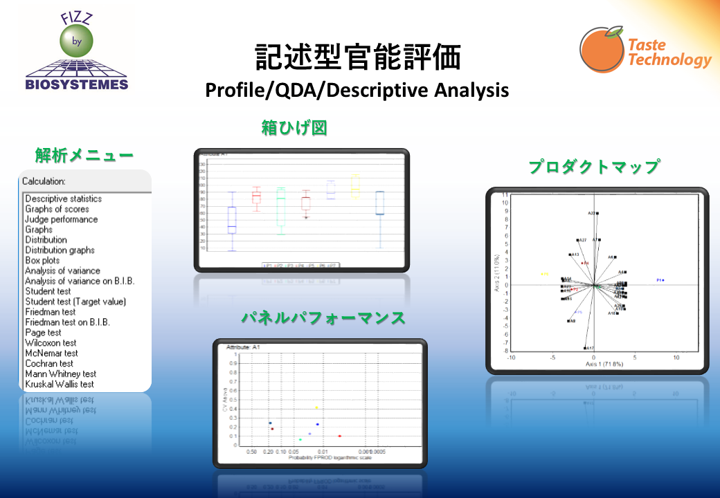 analysis@qda