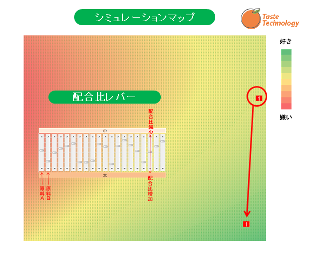 simulationmap