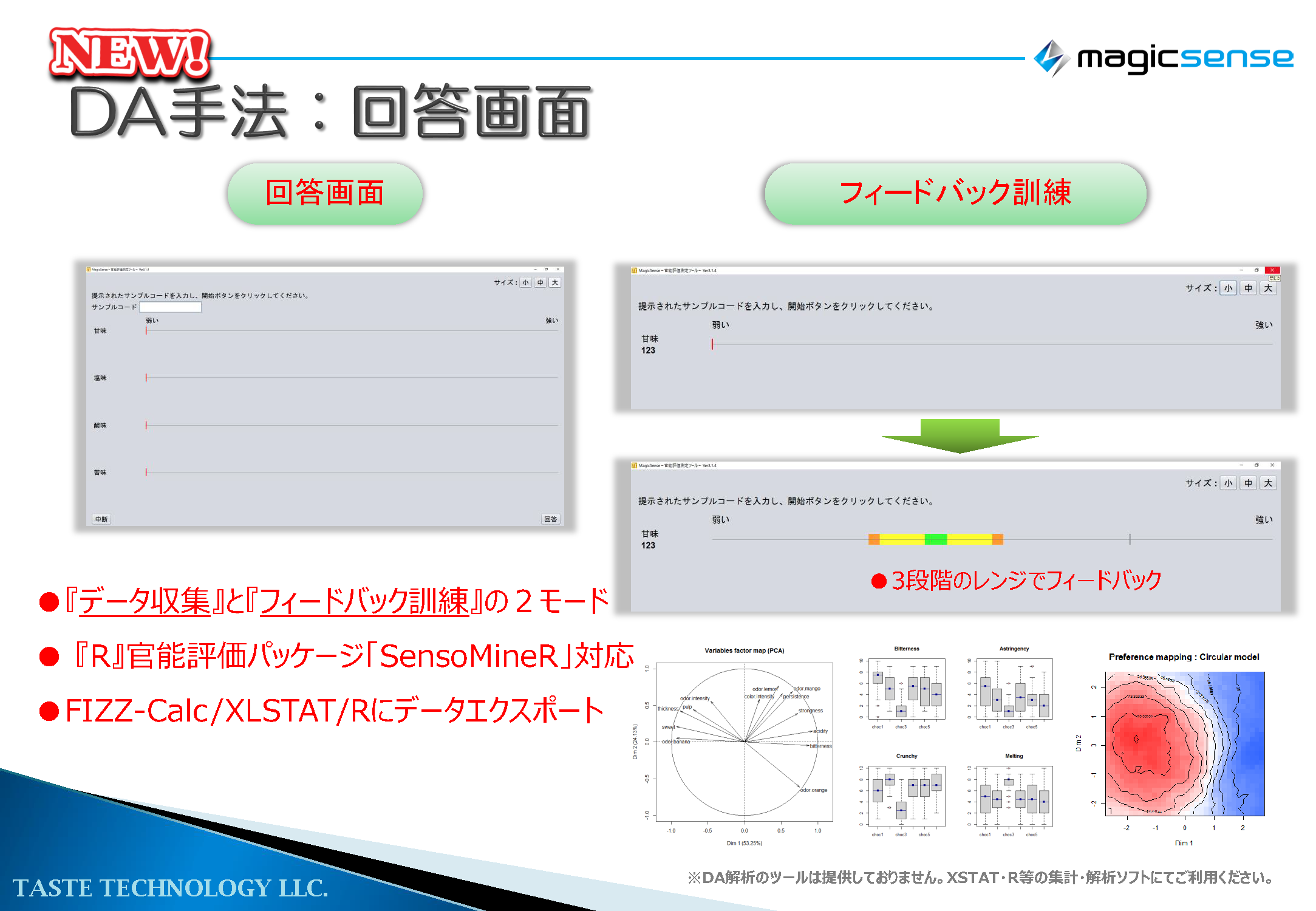 sensory descriptive analysis